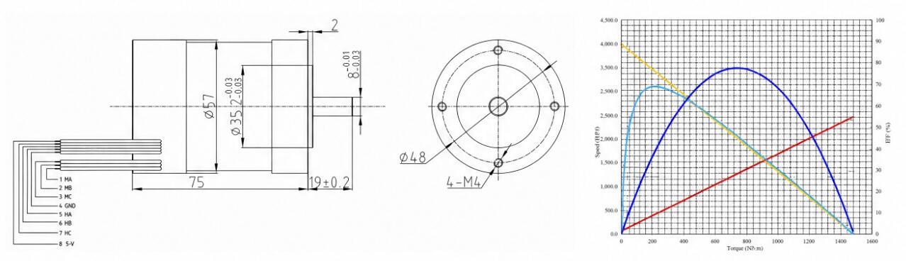 5775BL-1